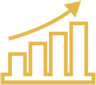 Systematic Growth