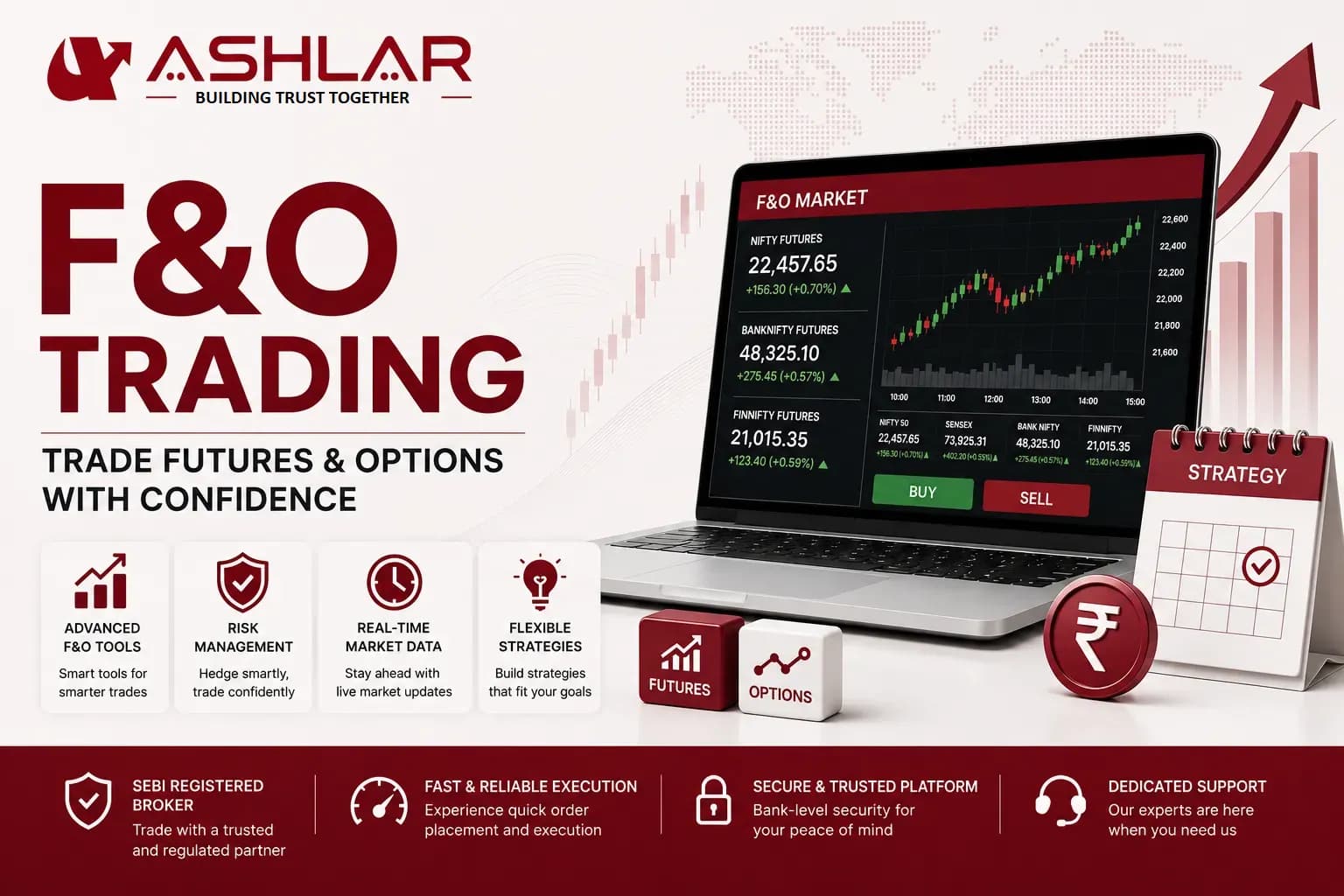 F&O Trading