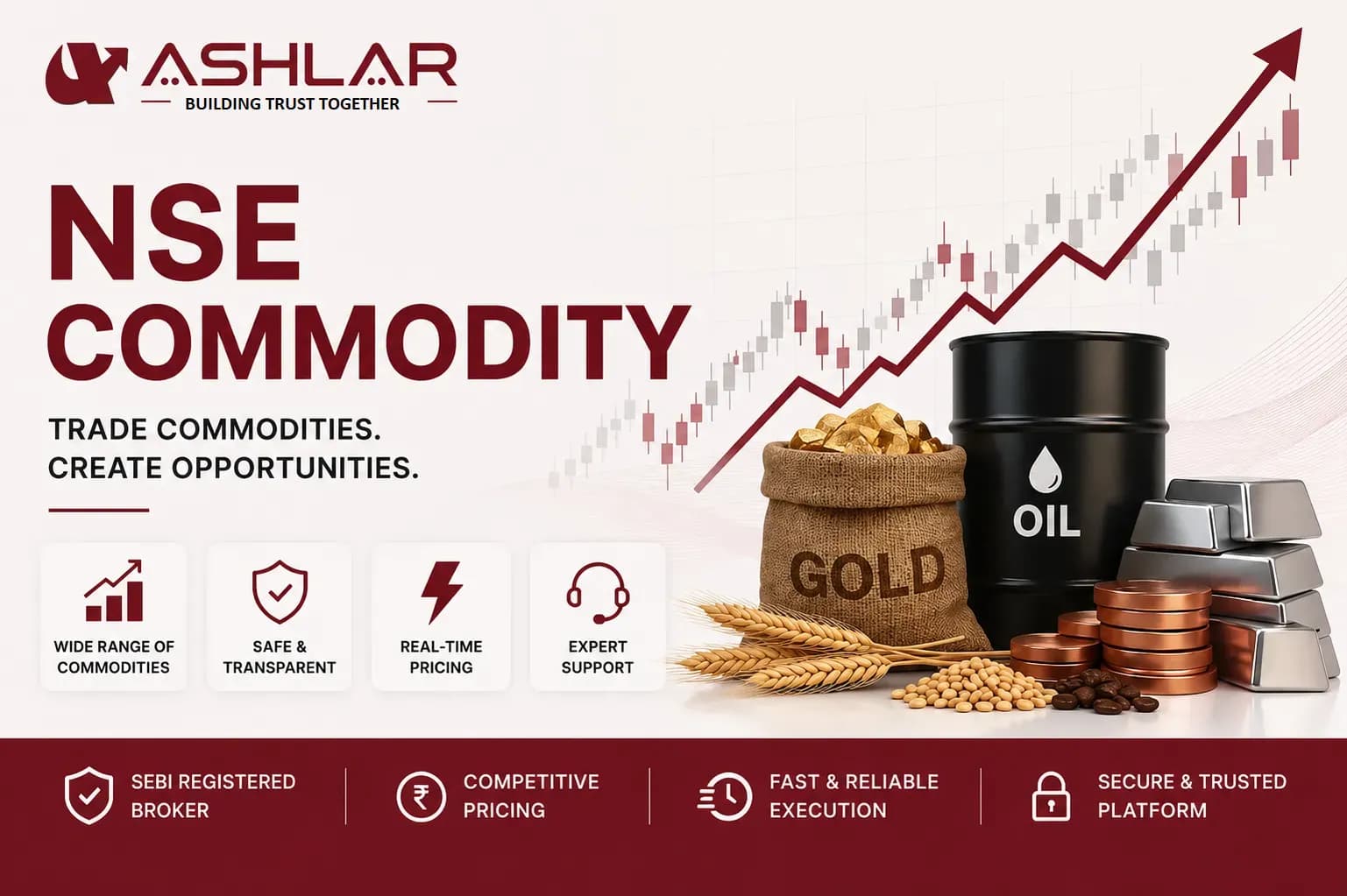 NSE Commodities
